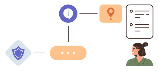 Data management, information processing, workflow design, security protocol, user interaction, location mapping. Icons show shield, information location pin task list and a user. Data workflow © robu_s