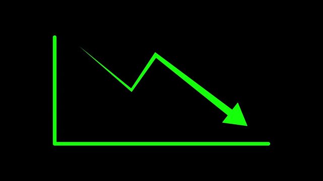 A simple line graph with a positive slope on a black background