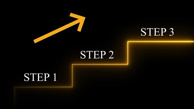Step by step - Performance and Improvement Concept. Step 1, Step 2, Step Step 3