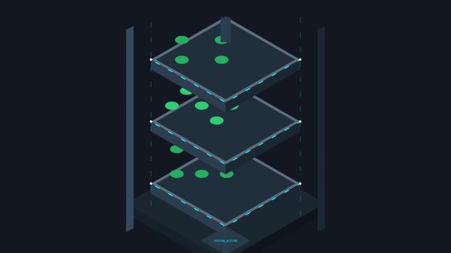 System Active Technology Layers Diagram Animation