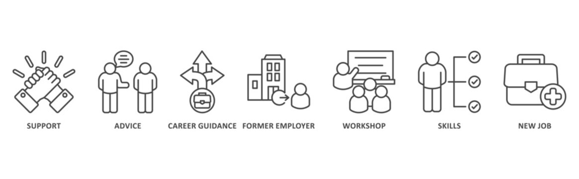 Outplacement banner web icon illustration with icon of support, advice, career guidance, former employer, workshop, skills, new job