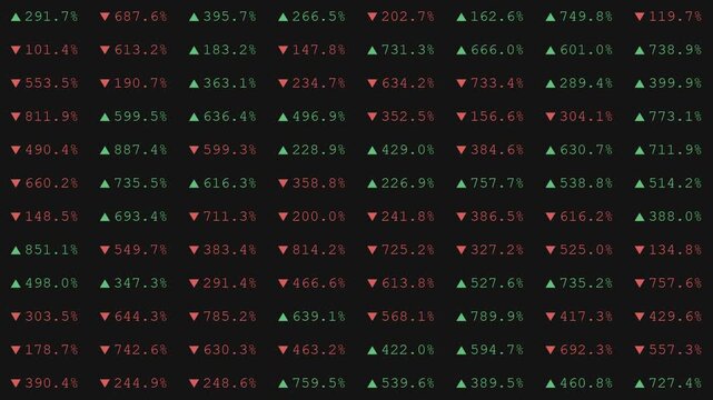 Stock Market Data Visualization on Screen.