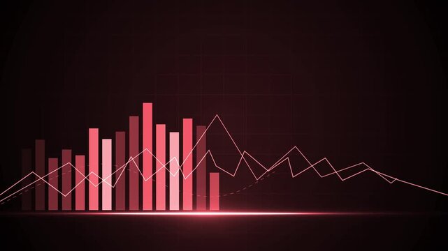 Dark financial dashboard graph bar and line charts animation