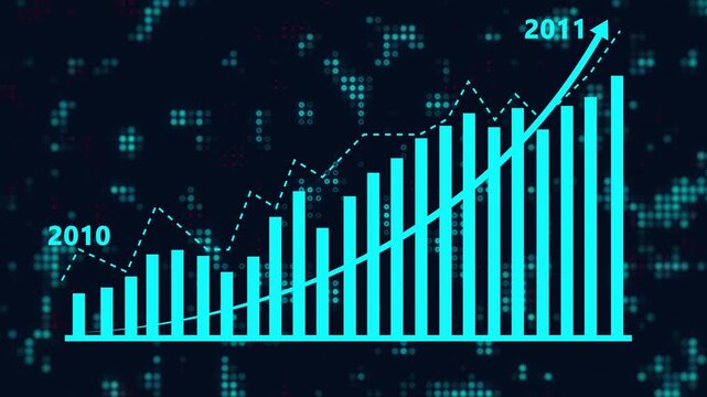 Business Growth Concept 2010 to 2011 Indicator Graph Chart showing that Marketing Sales Profit is increasing towards future target. Excellent financial condition of the business is increasing annually
