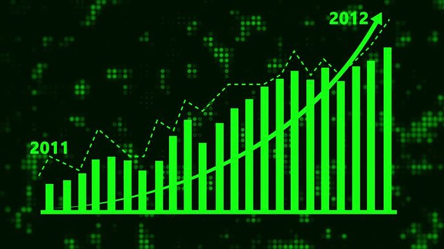 Business Growth Concept 2011 to 2012 Indicator Graph Chart showing that Marketing Sales Profit is increasing towards future target. Excellent financial condition of the business is increasing annually
