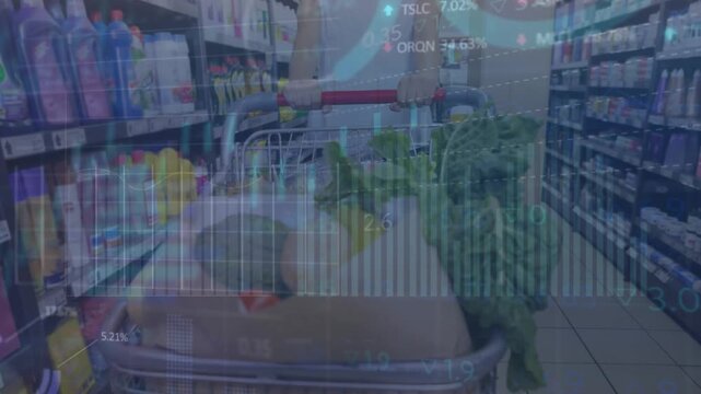 This video is an animation of financial data processing over a shopping cart