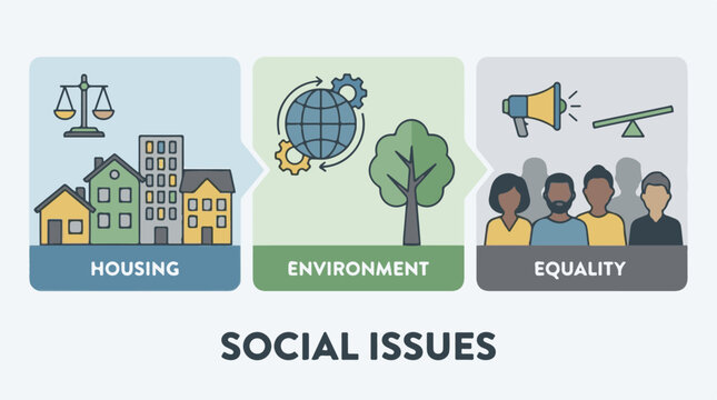 Social Issues Infographic: Depicting Housing, Environment, and Equality