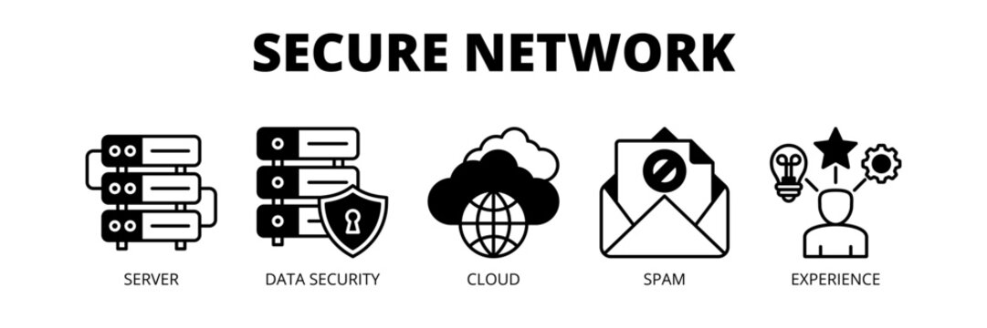 Secure Network web banner icon vector illustration concept for IT infrastructure security with icons of server, data security, cloud storage, spam protection and user experience.