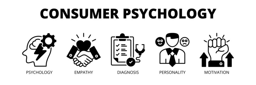 Consumer Psychology web banner icon vector illustration concept for behavioral analysis with icons of psychology, empathy, behavioral diagnosis, personality traits and motivation.