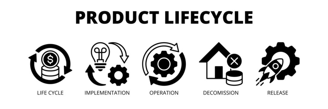 Product Lifecycle web banner icon vector illustration concept for product management with icons of product life cycle, implementation, operations, decommissioning and release.