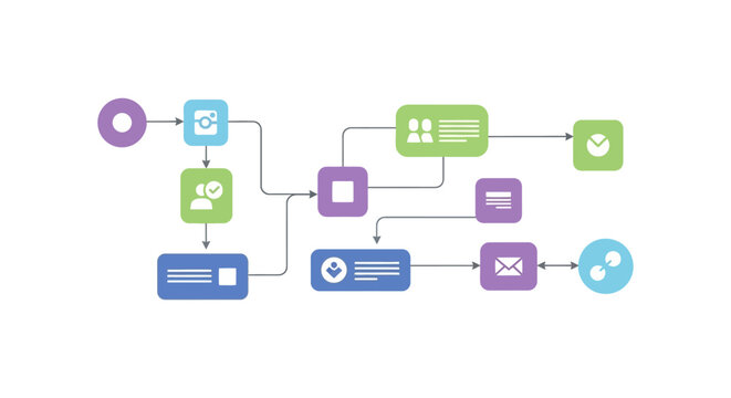 Digital Workflow Process Flowchart with Business System Icons