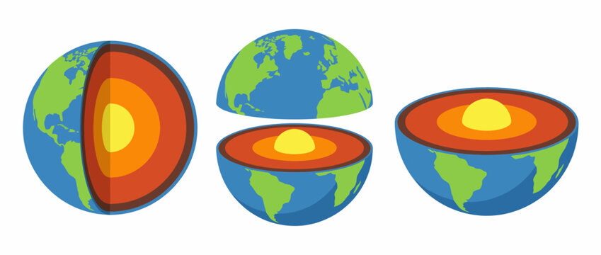 An illustrative diagram showcases the Earth's layers, including the core, mantle, and crust, emphasizing geological features that shape our planet's structure and processes.
