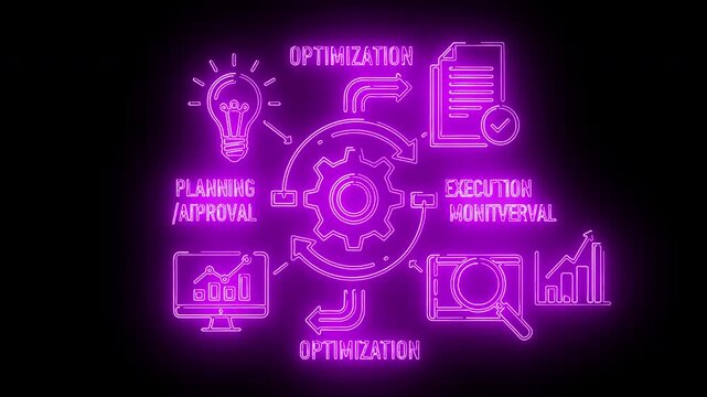 Neon purple infographic illustration of business strategy concepts including optimization, planning approval, and execution monitoring on a black background with glowing purple icons and