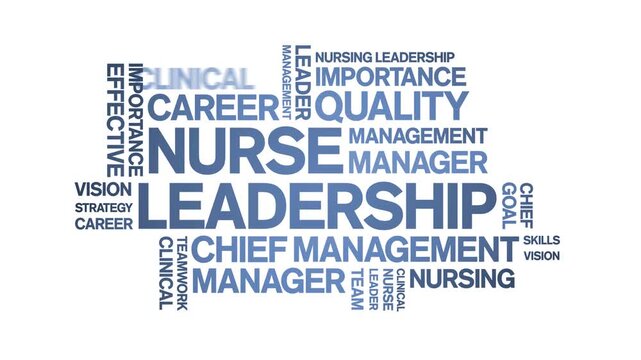 Nurse Leadership animated word cloud-text design animation tag kinetic typography seamless loop.