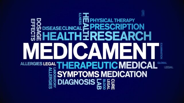 Medicament animated word cloud-text design animation tag kinetic typography seamless loop.