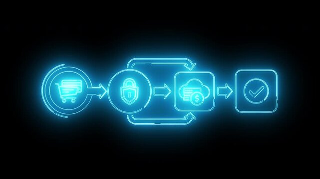 Neon-lit flowchart with shopping cart, padlock, eye, and checkmark icons on a black background with a futuristic and technological mood.