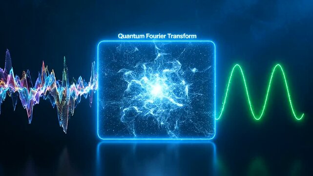 Quantum arbitrage paths are visualized as complex data transforms within a luminous Quantum Fourier Transform, converting intricate signals into clear, pure sine waves in an scientific illustration.