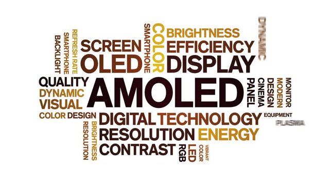 Amoled animated word cloud-text design animation tag kinetic typography seamless loop.