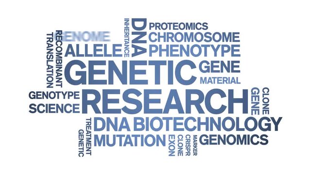 Genetic Research animated word cloud-text design animation tag kinetic typography seamless loop.