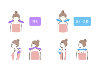 Obraz premium 姿勢のいい女性と猫背の女性の様々な角度から見たイラストセット