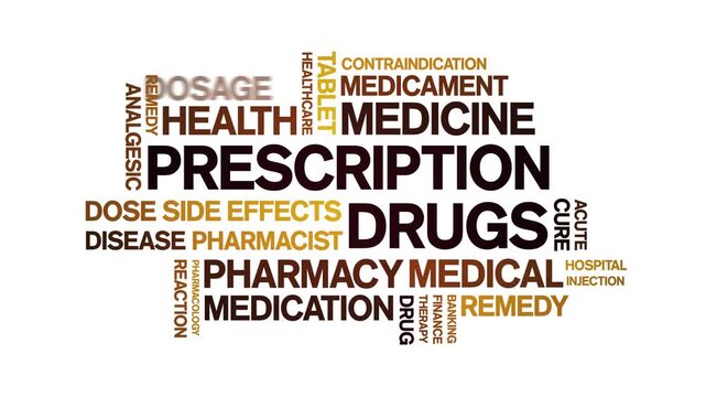 Prescription Drugs animated word cloud-text design animation tag kinetic typography seamless loop.