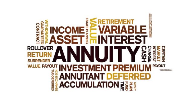 Annuity animated word cloud-text design animation tag kinetic typography seamless loop.