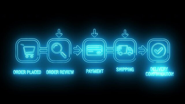 Neon-lit infographic illustrating an e-commerce process with icons and steps on a black background with blue glowing lines and arrows.