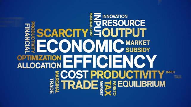 Economic Efficiency animated word cloud-text design animation tag kinetic typography seamless loop.