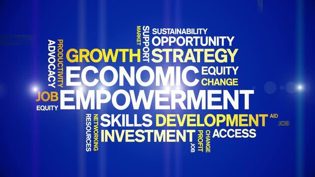 Economic Empowerment animated word cloud-text design animation tag kinetic typography seamless loop.