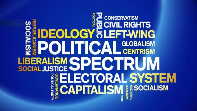 Political Spectrum animated word cloud-text design animation tag kinetic typography seamless loop.