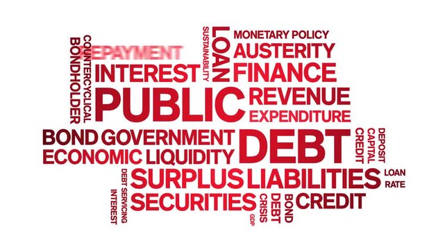 Public Debt animated word cloud-text design animation tag kinetic typography seamless loop.