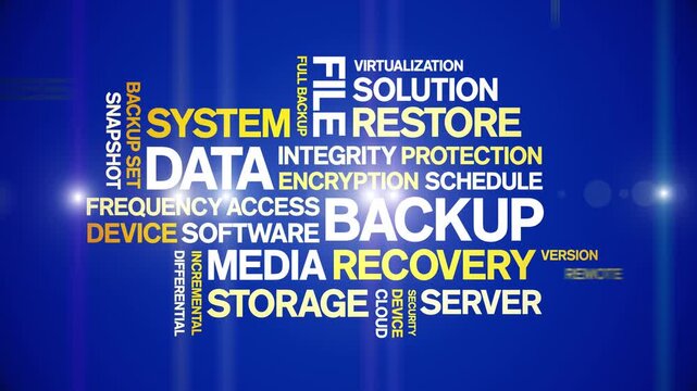 Data Backup animated word cloud-text design animation tag kinetic typography seamless loop.