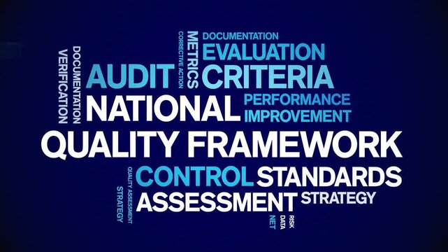 National Quality Framework animated word cloud-text design animation tag kinetic typography seamless loop.