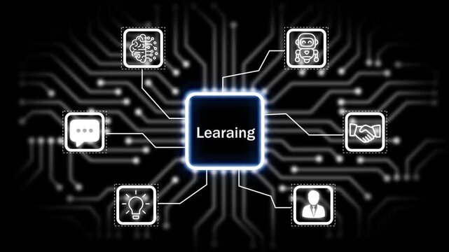learning icon surrounded by smaller icons for ai and manufacturing process management all connected in a digital circuit like pattern, 4k animation. black 