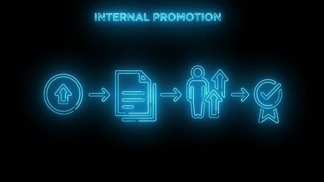 Neon-lit infographic depicting a business process flowchart with glowing blue icons on a dark background.