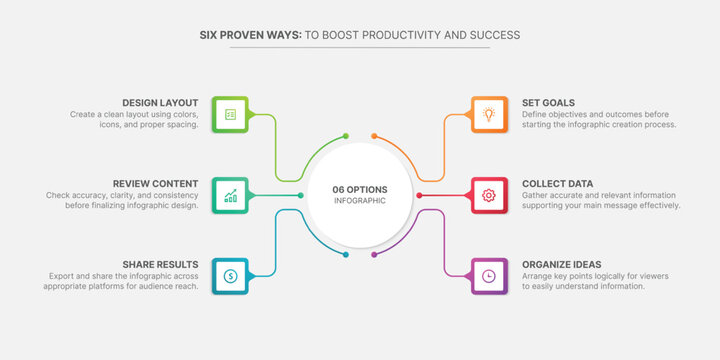 Circle Infographic Template Design With 6 Steps, Process Workflow Diagram