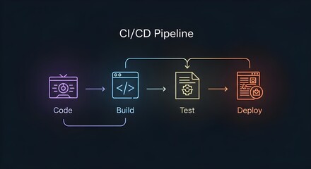 Partner Certification Process Infographic with Stages for Channel Programs,Neural Networks , Deep Learning Architecture System, neural networks, deep learning, artificial neurons,