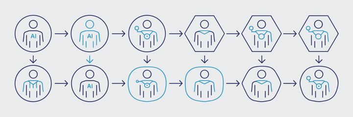 Fototapeta premium Systematic AI workflow shift and transformation icons – Ideal for tech-forward business models, AI adoption roadmaps, or digital design.