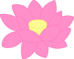 lotus