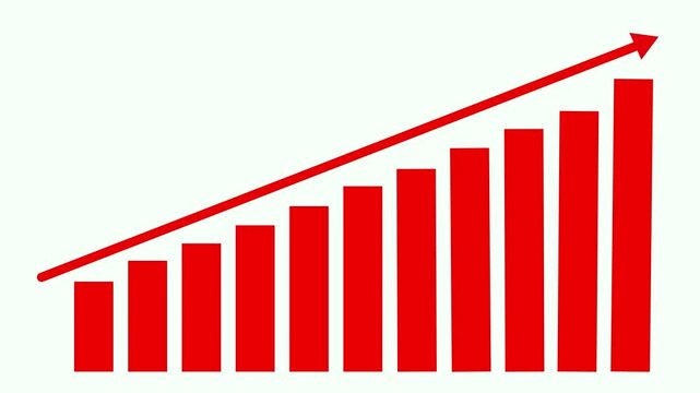 Bar Chart Growth Progression with Upward Trend Arrow Showing Increasing Data Over Time