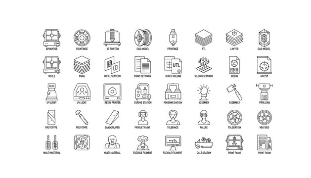 3D printing process icons set for modern technology
