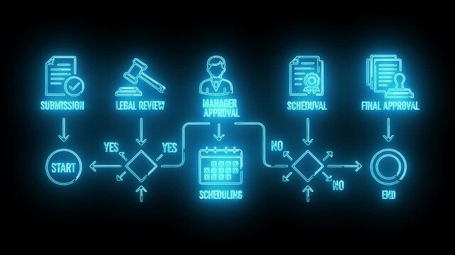 Neon-lit flowchart diagram illustrating a legal or business process with glowing blue icons and lines on a black background.