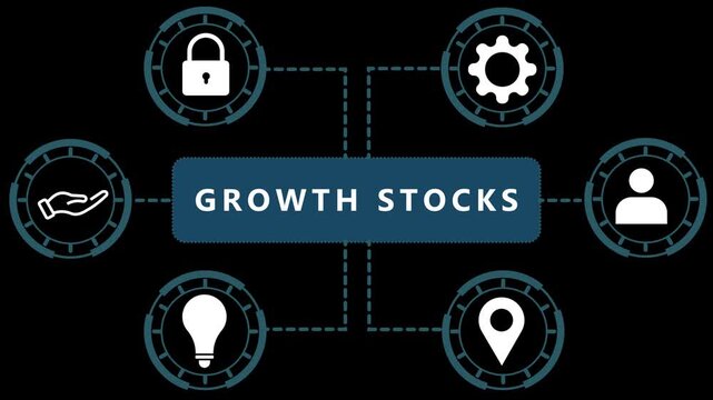 Central dark blue rectangle with white text GROWTHSTOCKS surrounded by six circular in teal and white on a black background representing financial concepts like security lock, gear