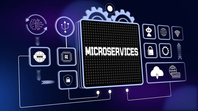 Microservices architecture for scalable software development, modular application design and efficient cloud computing ads