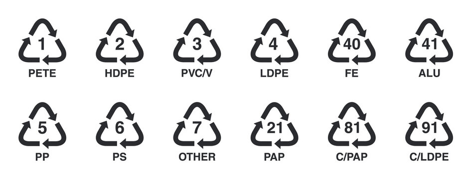 Recycling composites codes set icons for material identification. Waste numbers for package in triangle shape with arrows. Plastic categories icon set Recycling sign category, vector illustration.