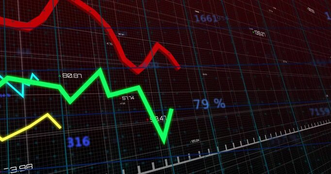 Multi-line finance chart receiving data, showing green spike crossing red curve, numbers floating