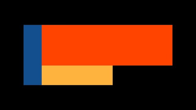 Simple blue bar animation expanding into a complex graphic with orange and yellow elements in motion video footage 4K