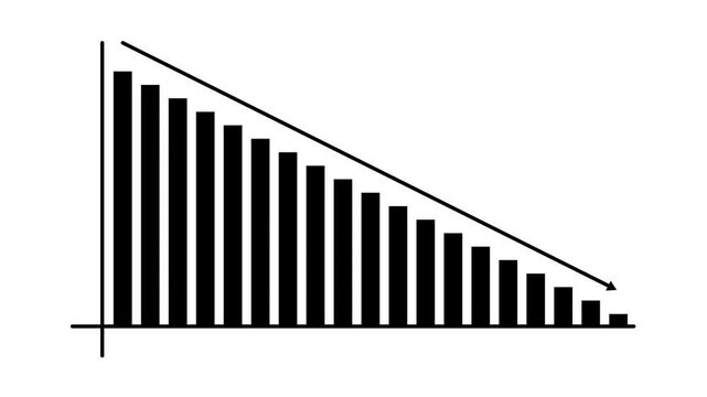 Animation of the downward movement of the line and arrow. A business Chart with a tendency to decrease profits over a period of time.