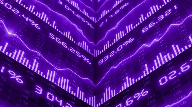 Purple futuristic trading dashboard with analytics interface and real time data visualization stock market background