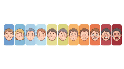 Obraz premium Medical facial pain assessment chart, presented in soft colors from 0 to 10, Illustrated pain level chart for healthcare, Clipart with pain indicator emojis on a transparent background
